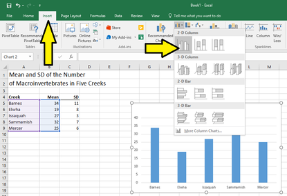 How To Get Statistical Charts In Excel