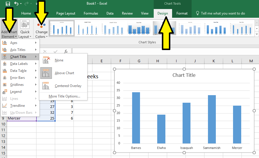 Graphing with Excel - BIOLOGY FOR LIFE